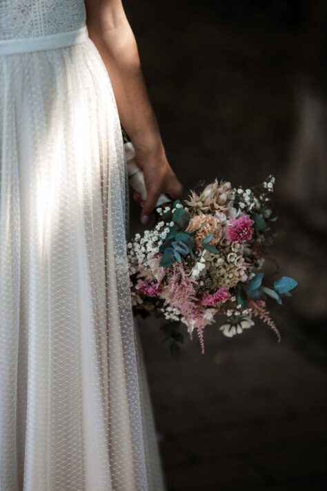 Canon EOS R Test: Erfahrungen & extrem Langzeittest nach fünf Jahren Dauernutzung 10