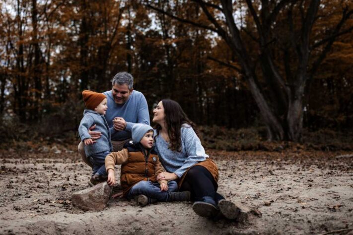 Beste Objektive für Familienfotografie: lichtstarke Empfehlungen von 35 bis 85 mm 5